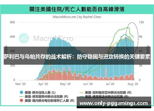 萨利巴与乌帕共存的战术解析：防守稳固与进攻转换的关键要素