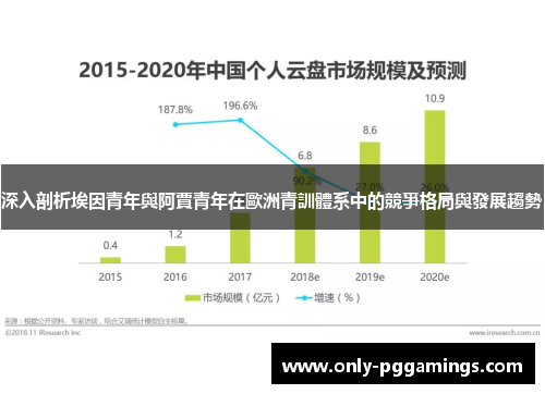 深入剖析埃因青年與阿賈青年在歐洲青訓體系中的競爭格局與發展趨勢 深入剖析埃因青年與阿賈青年在歐洲青訓體系中的競爭格局與發展趨勢