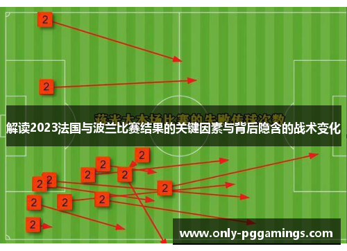 解读2023法国与波兰比赛结果的关键因素与背后隐含的战术变化