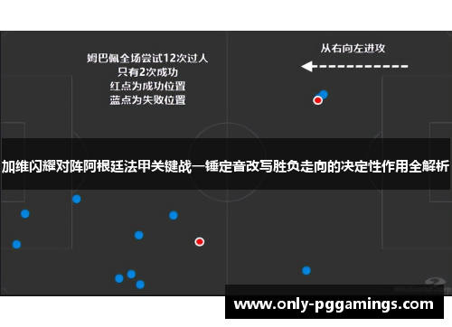 加维闪耀对阵阿根廷法甲关键战一锤定音改写胜负走向的决定性作用全解析 加维闪耀对阵阿根廷法甲关键战一锤定音改写胜负走向的决定性作用全解析